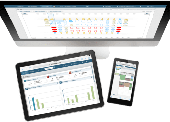 Scaling Success: Utilizing Management Software to Expand Dental Practices and Increase Patient Base
