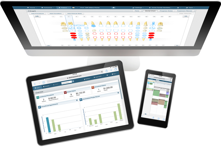 Scaling Success: Utilizing Management Software to Expand Dental Practices and Increase Patient Base